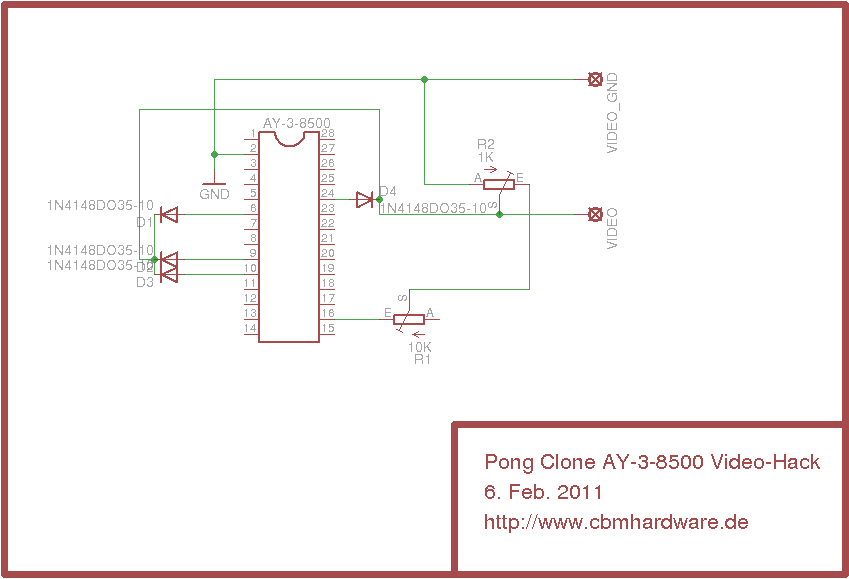Pong
